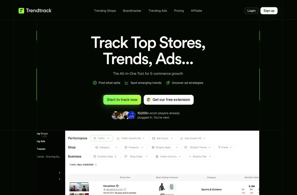 Trendtrack: The complete ecommerce intelligence suite
