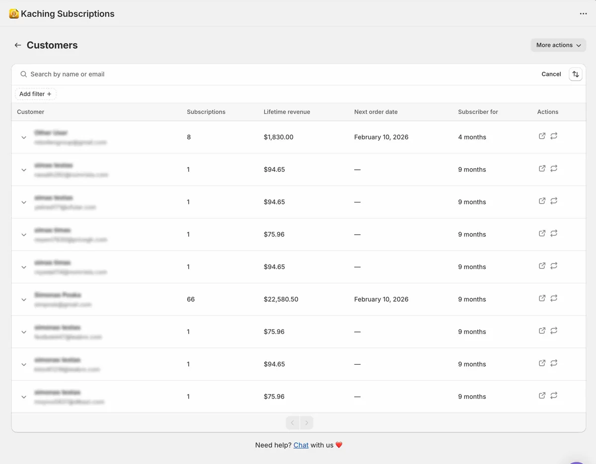 Dedicated Customers Page