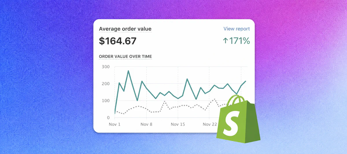 Kaching’s AOV tactics cover with an average order value chart.