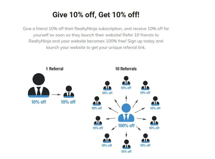 20. Implement loyalty programs and referral rewards