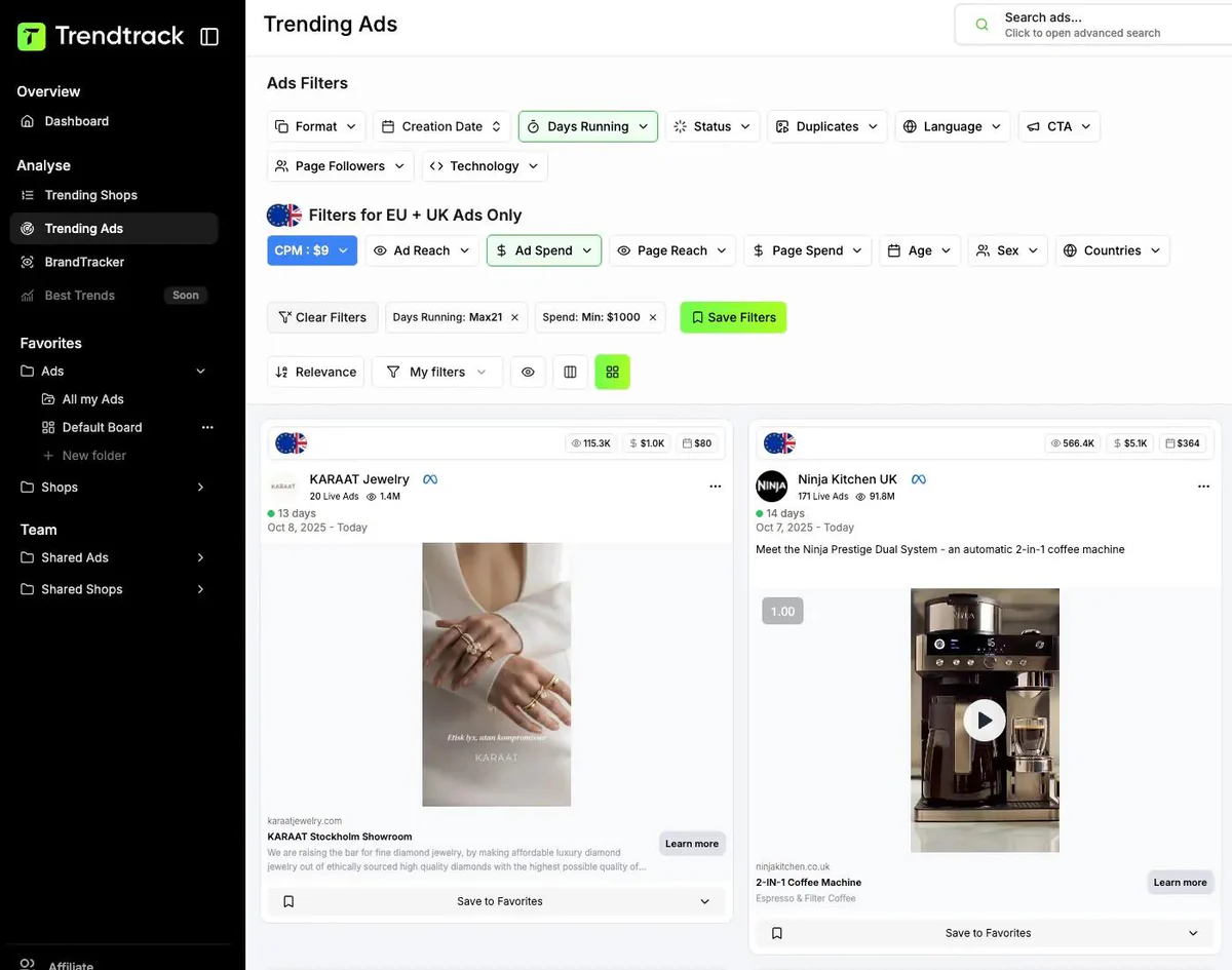 How To Spot Trending Ads
