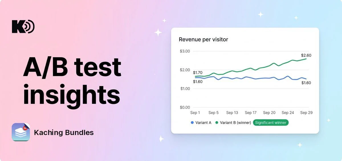 See which A/B test variant wins, and why