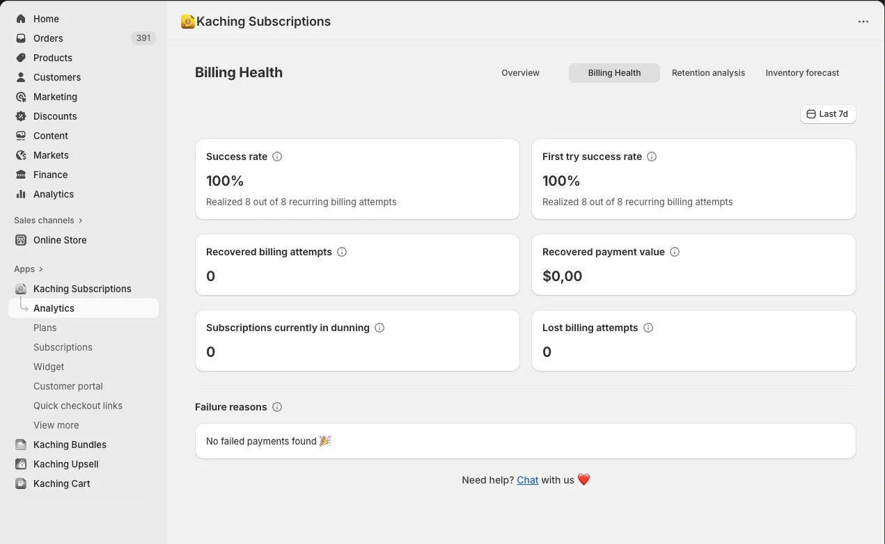 Payment Analytics Dashboard