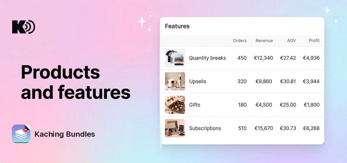 See which products and features earn you money