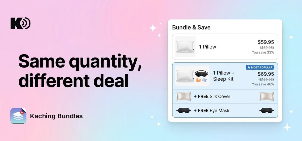 Same quantity, different deal